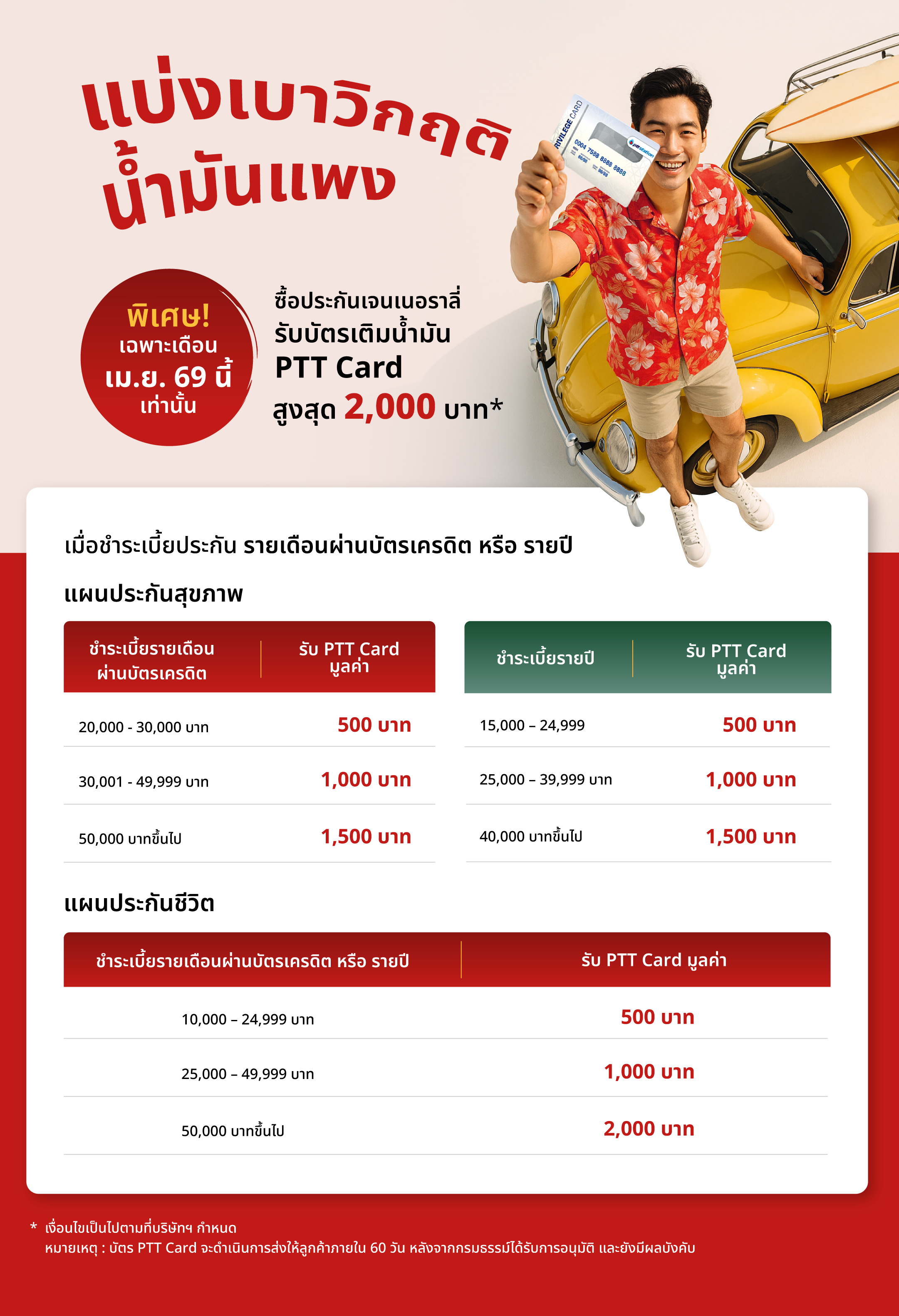 เจนเนอราลี่…ประกันความรักคุณ