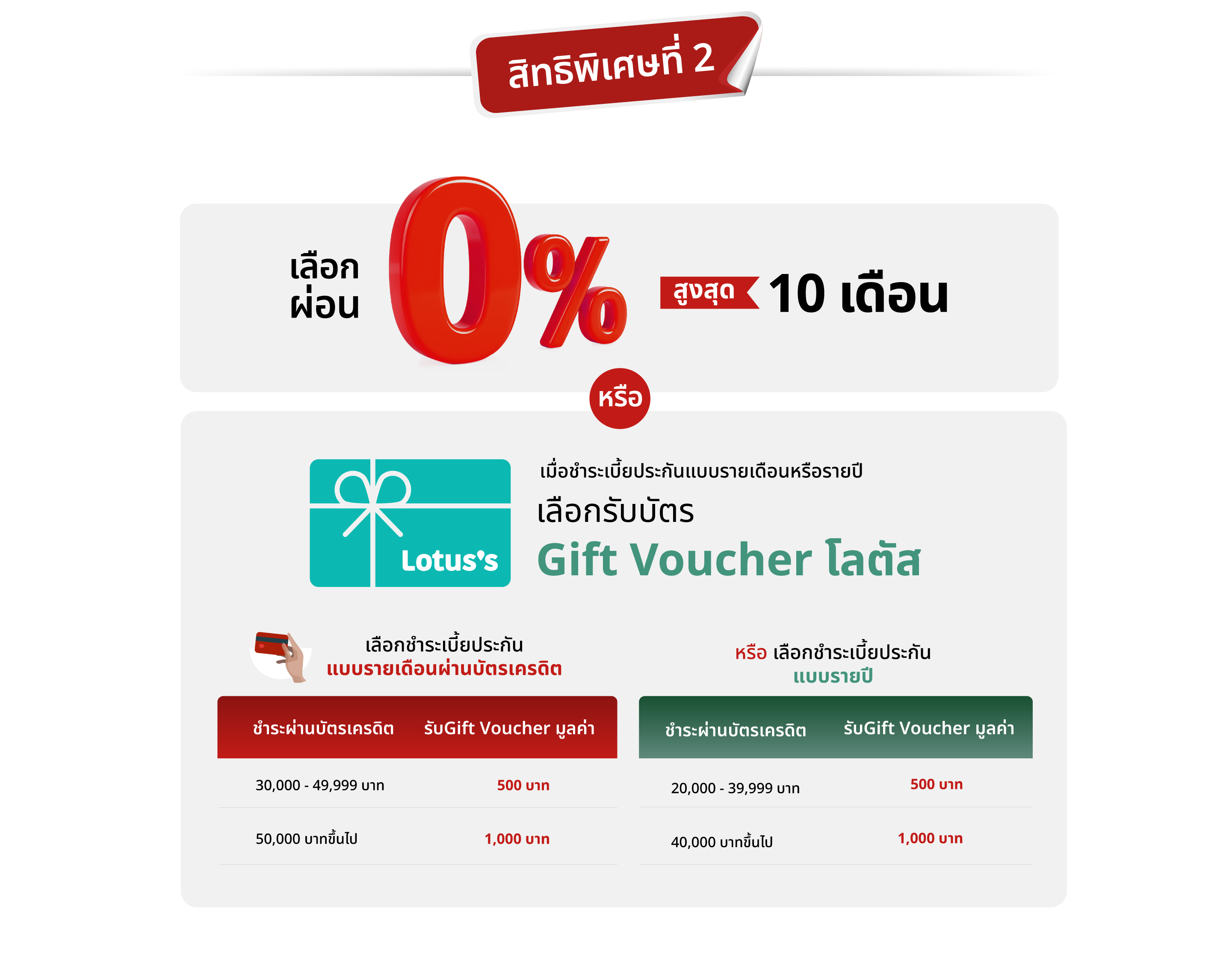 เจนเนอราลี่…ประกันความรักคุณ